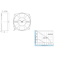 Ventilateur axial à roulement à billes AC 220V 200mm